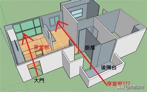 穿堂煞化解方法